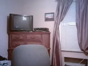 Chaturbate Live Sex Cam of mikewulds