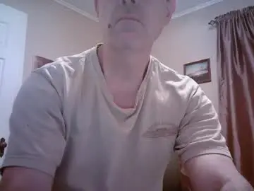 Chaturbate Best Webcam of mikewulds