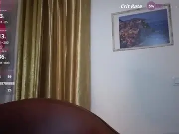 Chaturbate Live Sex Cam of welcome2pleasureland