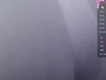 Chaturbate Free Porn Cam of anna_asss