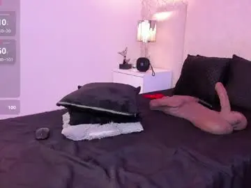 Chaturbate Best Webcam of clairemiller