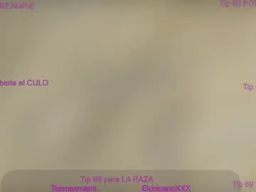 Chaturbate Sex Chat of elchicanoxxx