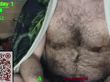 Chaturbate Private Sex Chat of nudechiller