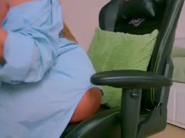 Chaturbate Private Sex Chat of shywetnameless