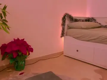 Chaturbate Free Live Porn of shywetnameless