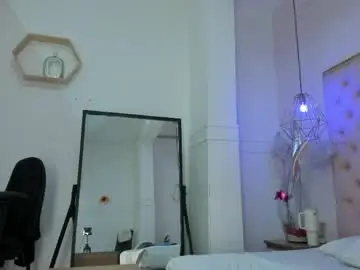 Chaturbate Private Sex Chat of victoria_kitt
