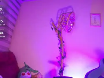 Chaturbate Best Webcam of chloe_moons_