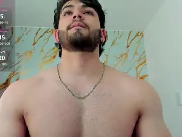 Chaturbate Live Sex of eliankeiser