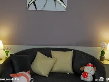 Chaturbate Nude Webcam of hanna_costtello