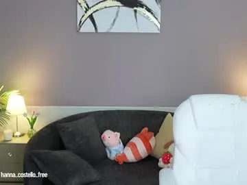 Chaturbate Free Live Porn of hanna_costtello