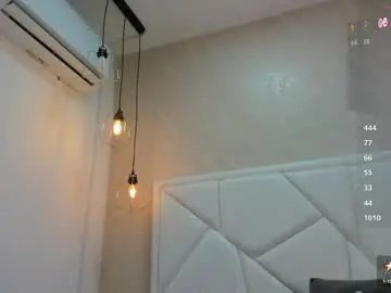 Chaturbate Private Sex Chat of mishellxy