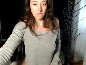 Chaturbate Free Porn Cam of piscesgirl06