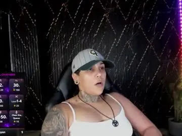 Chaturbate Live Porn of zhoestrong