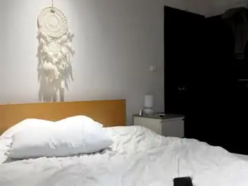 Chaturbate Live Sex Cam of cryptongood