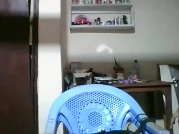 Chaturbate Nude Webcam of ebonyqueen4