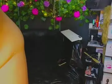 Chaturbate Adult Webcam of sweett_mollyy