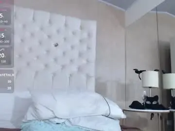 Chaturbate Private Sex Chat of mariangel_bigboobs
