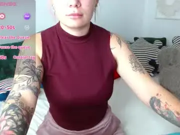 Chaturbate Sex Chat of naughty_kittyy1
