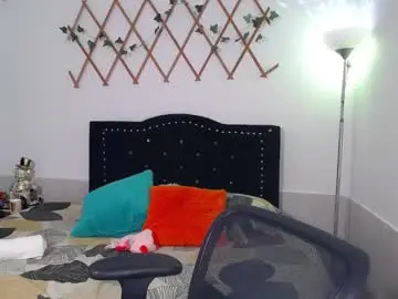 Chaturbate Live Sex of naughtygirl_mmm