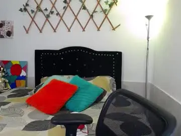 Chaturbate Adult Webcam of naughtygirl_mmm