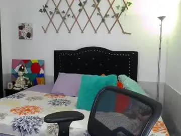 Chaturbate Free Porn Cam of naughtygirl_mmm