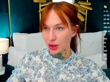 Chaturbate Free Porn Cam of palmlora