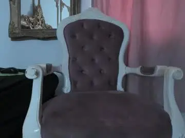 Chaturbate Private Sex Chat of sahara_ospina