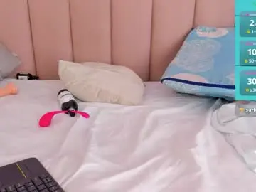 Chaturbate Free Live Porn of sienna_mg12