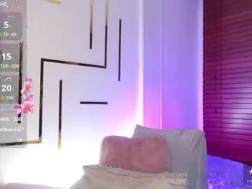 Chaturbate Adult Video Chat of aurorahans