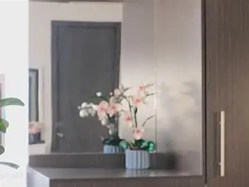 Chaturbate Sex Cam of sofia_mendez01