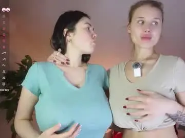 Chaturbate Watch Live Sex Cams of sweetyoops