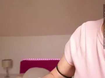 Chaturbate Live Sex of sweetyoops