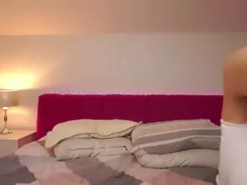 Chaturbate Private Sex Chat of sweetyoops