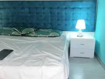 Chaturbate Live Sex Cam of alahiacardona