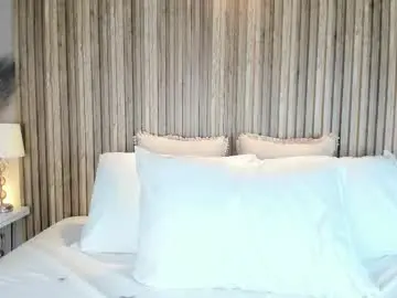 Chaturbate Watch Live Sex Cams of emmamillerr_