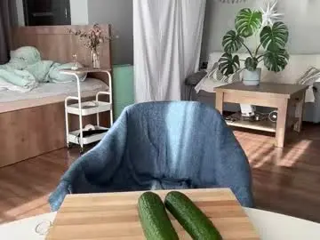 Chaturbate Best Webcam of holydori