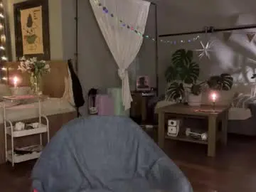 Chaturbate Free Porn Cam of holydori