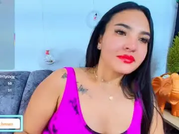Chaturbate Private Sex Chat of meli__brown
