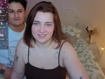 Chaturbate Adult Webcams of perfectcoouple