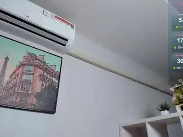 Chaturbate Best Webcam of samuel_andrew