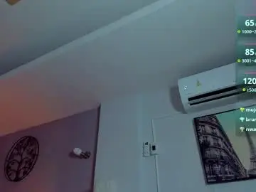 Chaturbate Live Sex of samuel_andrew