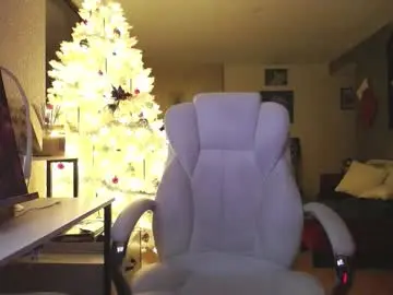 Chaturbate Live Porn of tinykylie