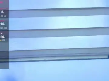 Chaturbate Best live sex cam show of anamariiarios