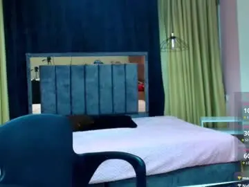 Chaturbate Free Live Porn of scarlet_milf_