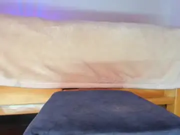 Chaturbate Adult Webcams of emiily15_