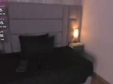 Chaturbate Adult Webcam of lexiee__