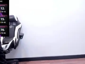 Chaturbate Nude Webcam of sweetboy_gay