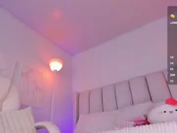 Chaturbate Adult Webcams of your_petite18