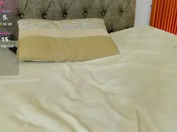 Chaturbate Nude Webcam of chaarlottee_69