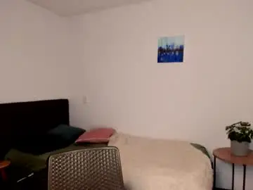 Chaturbate Nude Webcam of helen_miller